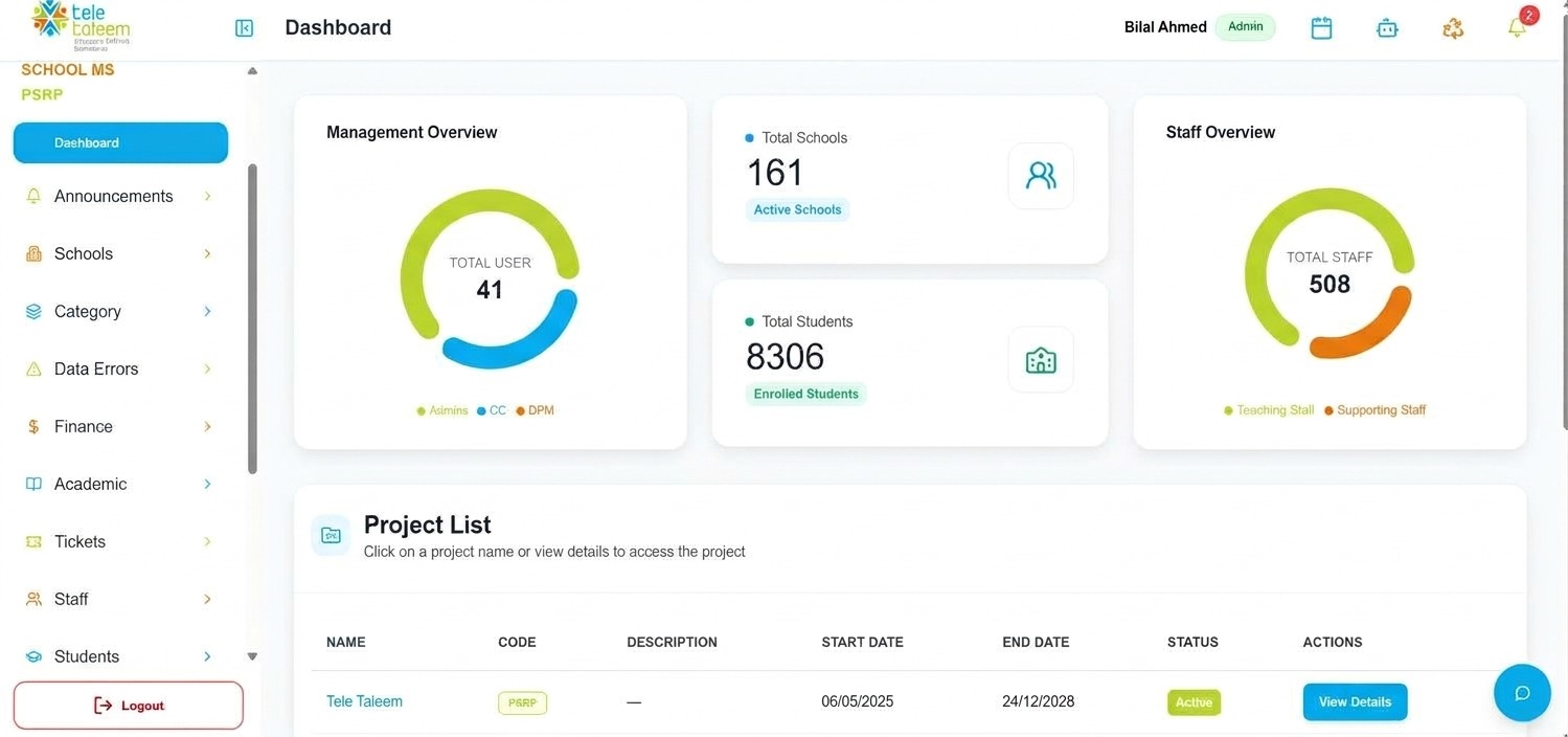 EMIS dashboard