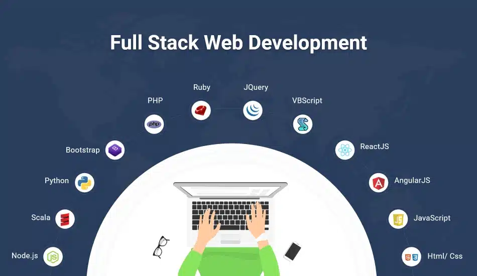  Full Stack Web Development
