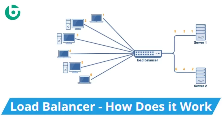 Load Balancers in IT